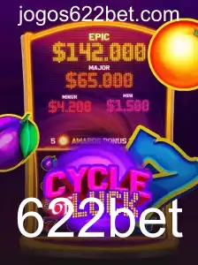 Descubra Tudo Sobre o Jogo CycleofLuck